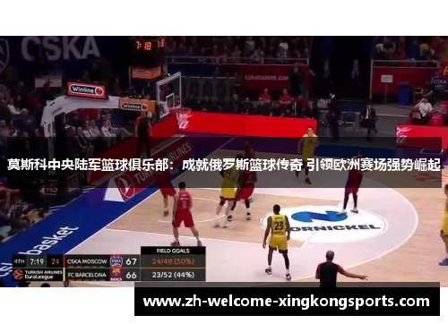 莫斯科中央陆军篮球俱乐部：成就俄罗斯篮球传奇 引领欧洲赛场强势崛起